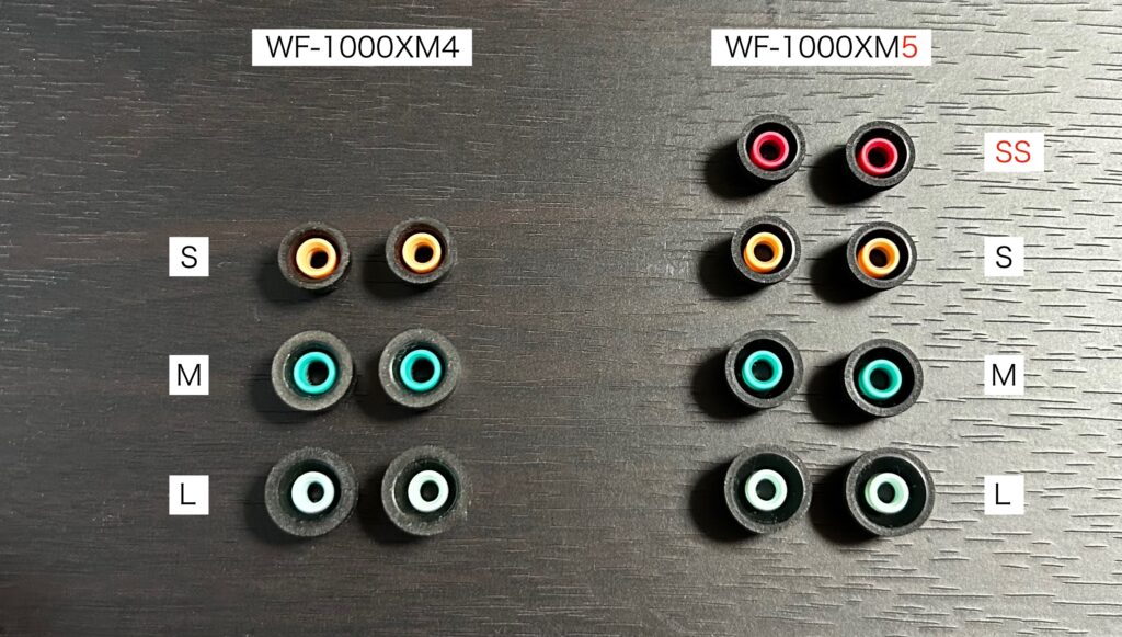 WF-1000XM4 と WF-1000XM5 のイヤーピースをサイズ別に比較。M5 は新たに SS サイズが追加されフィット感の選択肢が増えたことを示す写真。