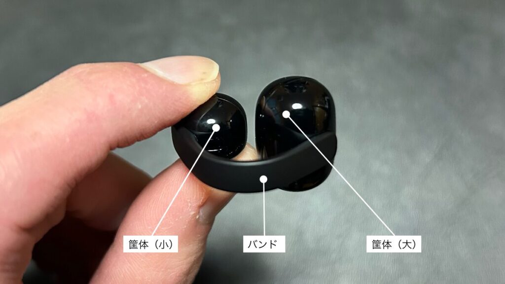 SONY LinkBuds Clipのパーツ名称（筐体小・バンド・筐体大）を示した画像