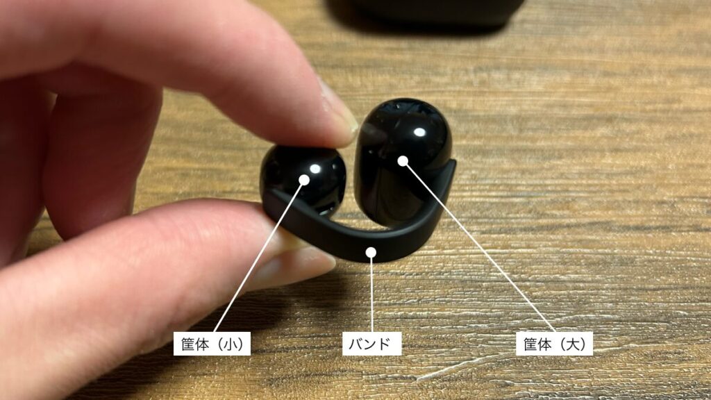 SONY LinkBuds Clipのパーツ名称(筐体小・バンド・筐体大)を示した画像
